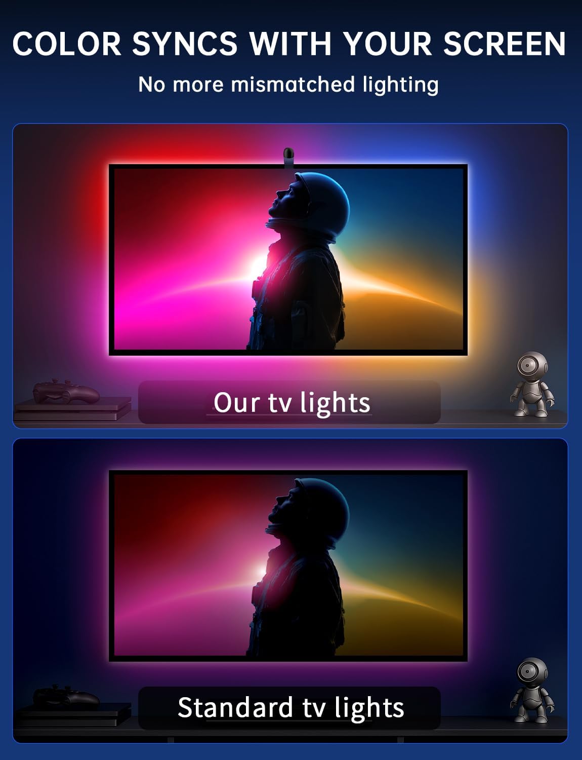 AmbientGlow Ultra TV Backlight Strip - VogueLine